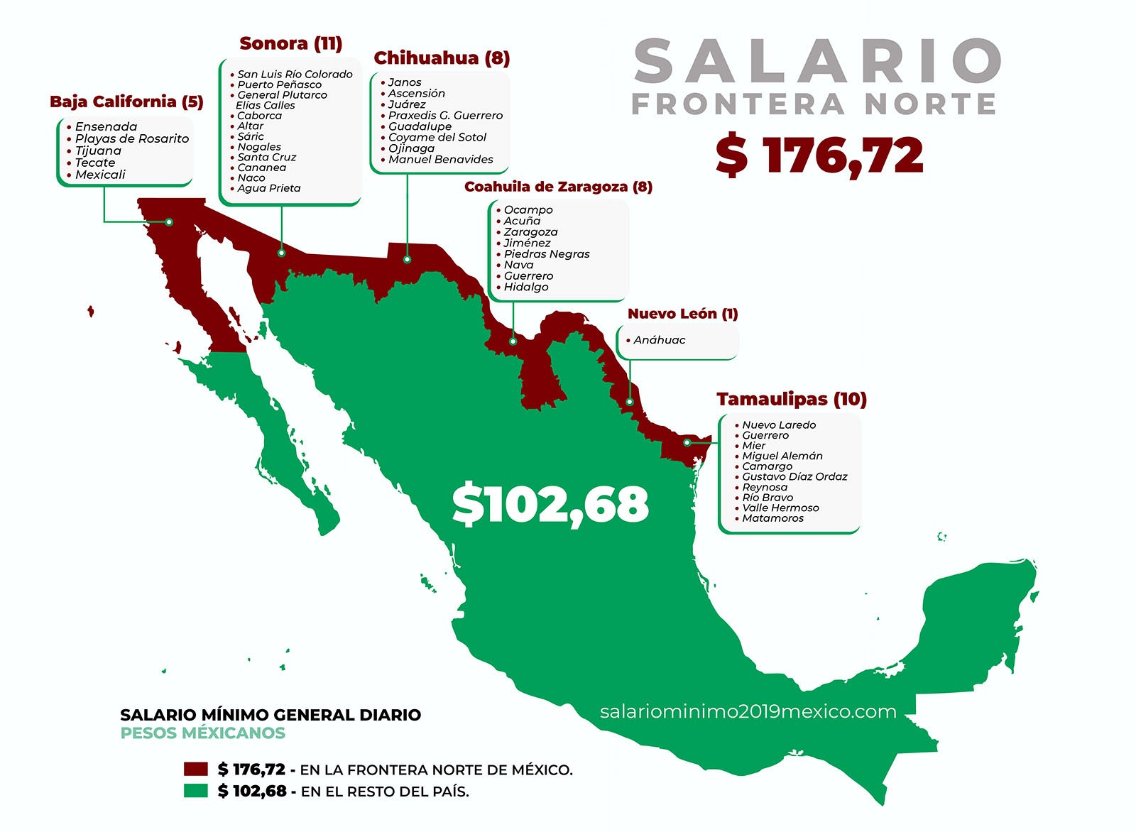 Chatango nuevo laredo tamaulipas